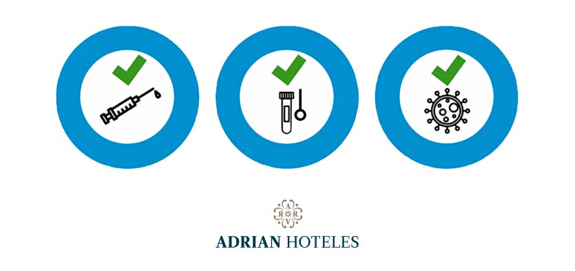 ETABLISSEMENT MET TOEGANGSCONTROLE TER BESTRIJDING VAN COVID-19 - Adrian Hoteles